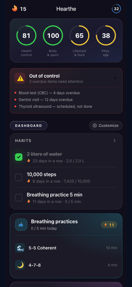 Hearthe dashboard with health metrics, alerts, and habits