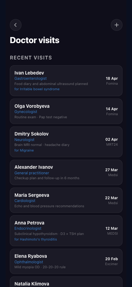 Doctor visits list with specialists and dates